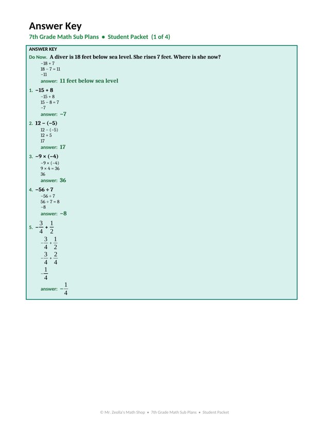 Answer key page